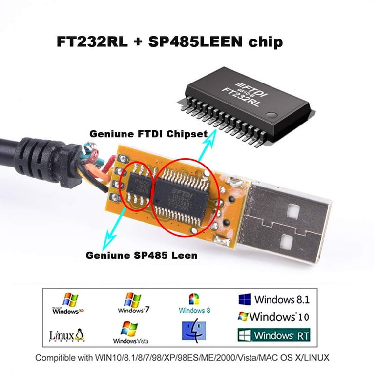 USB to RS485 Level Serial UART Converter Cable FTDI Chipset