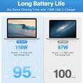 thumbnail image 2 of Mac Book Pro Charger - 118W USB C Charger Fast Charger Compatible with MacBook pro/Air, M1 M2 M3 M4, ipad Pro, Samsung Galaxy and All USB C Device, Include Charge Cable, 2 of 6