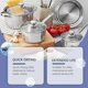 thumbnail image 3 of Stainless Steel Polish, Cleaning And Stain Removal Polishing Bright Gentle Maintenance Care Cleaner, 3 of 5