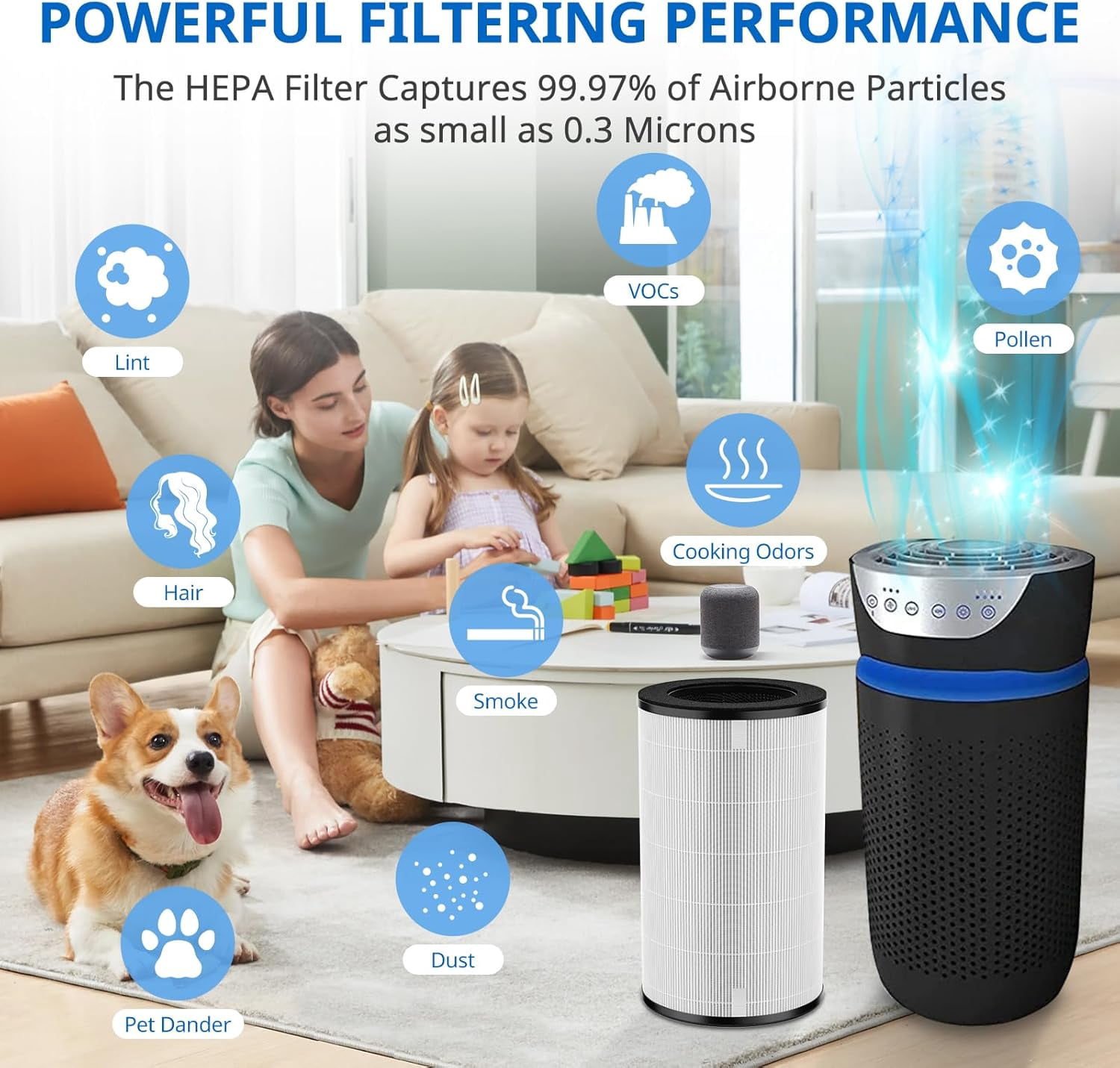 -PET35 Filter Compatible with TotalClean Purifier Models 5-in-1 -T30FL -T30WT -PET35FL -PET35-WT, 360 ° Filtration 5 Layers 3 in 1 HEPA Filter, 2 Pack