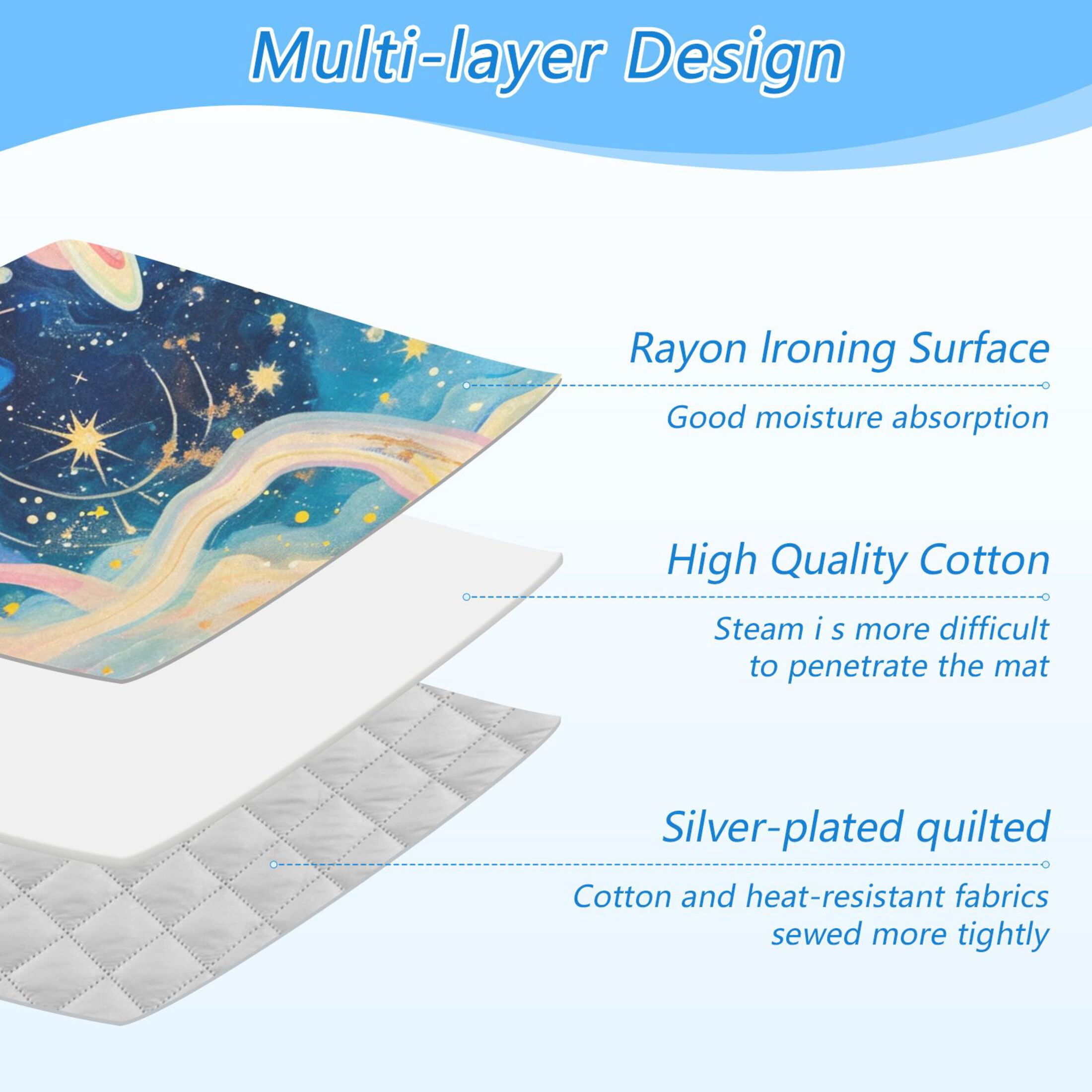 Starry Sky Dreamy Planets Stars Ironing Mat Blanket Portable Travel Ironing Pad Heat Resistant Pad 47.2" x 27.6”