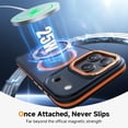 thumbnail image 4 of Funda magnética 3 en 1 DOMAVER para iPhone 17 Pro Max, 4 of 8