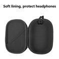 thumbnail image 5 of Protective Storage Box Bag for QC20 QC25 QC30 QC35 QC45 Headphones Hard EVA Carrying Case, 5 of 5