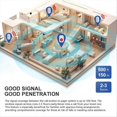 thumbnail image 5 of Q26 Wireless Smart Doorbell Care Doorbell SOS Alarm System, 5 of 5