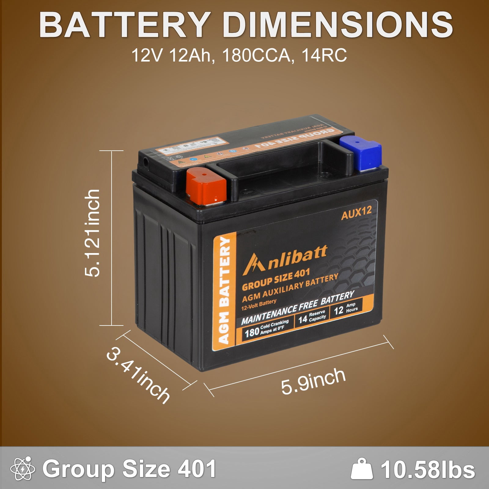 Anlibatt BCI Group 401 Auxiliary Battery, AGM 12V 180 CCA 12Ah 14RC Rechargeable Automotive Batteries for Car, Maintenance Free