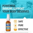 Sovereign Silver BioActive Silver Hydrosol for Immune Support 10 ppm