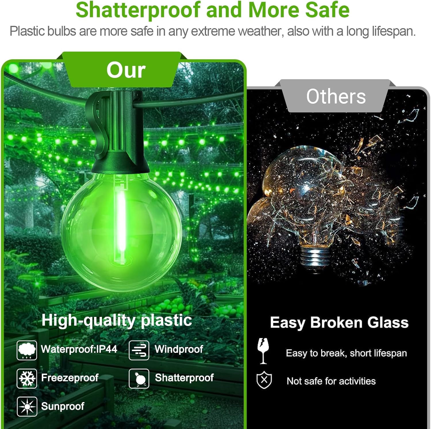 LED Outdoor String Light, 26Feet Patio Lights with 12+1 Edison Shatterproof Bulbs(1Spare), UL Waterproof Outside Lights connectable Dimmable for Backyard Porch Decor,Green