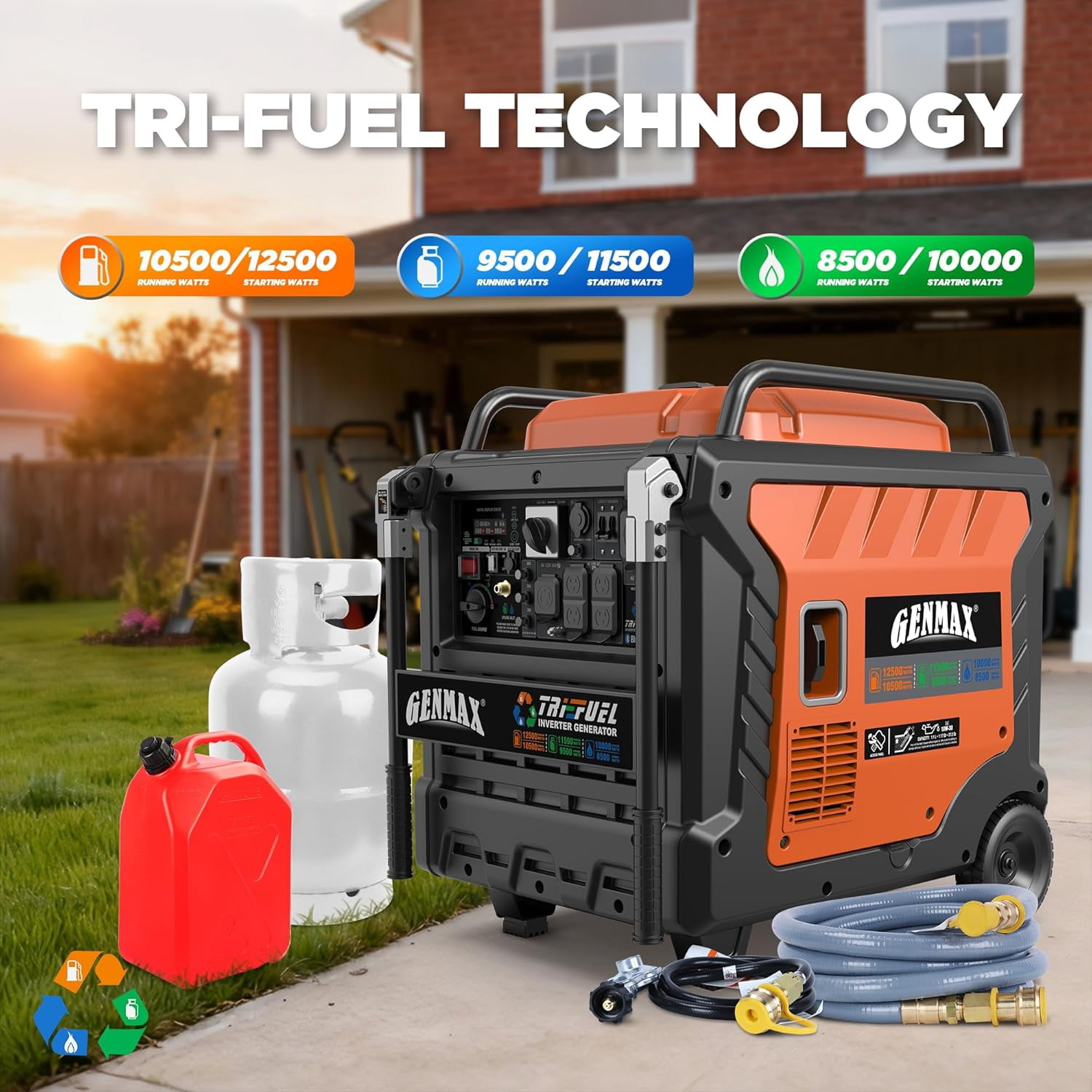 GENMAX 12500W Tri-Fuel Inverter Generator 2026 Model - Quiet Operation, Bluetooth & CO Shield, 50A Outlet, 2-Wire Auto Start - EPA Compliant, Ideal for Home Backup, RV, Camping
