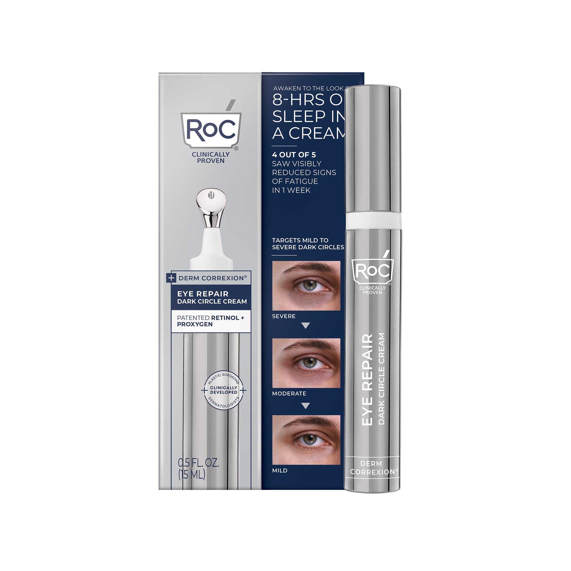 RoC Derm Correxion Eye Repair Dark Circle Cream, Patented Clinical Retinol + Niacinamide, Fragrance-Free & Paraben-Free, 0.5 fl oz (15 mL)
