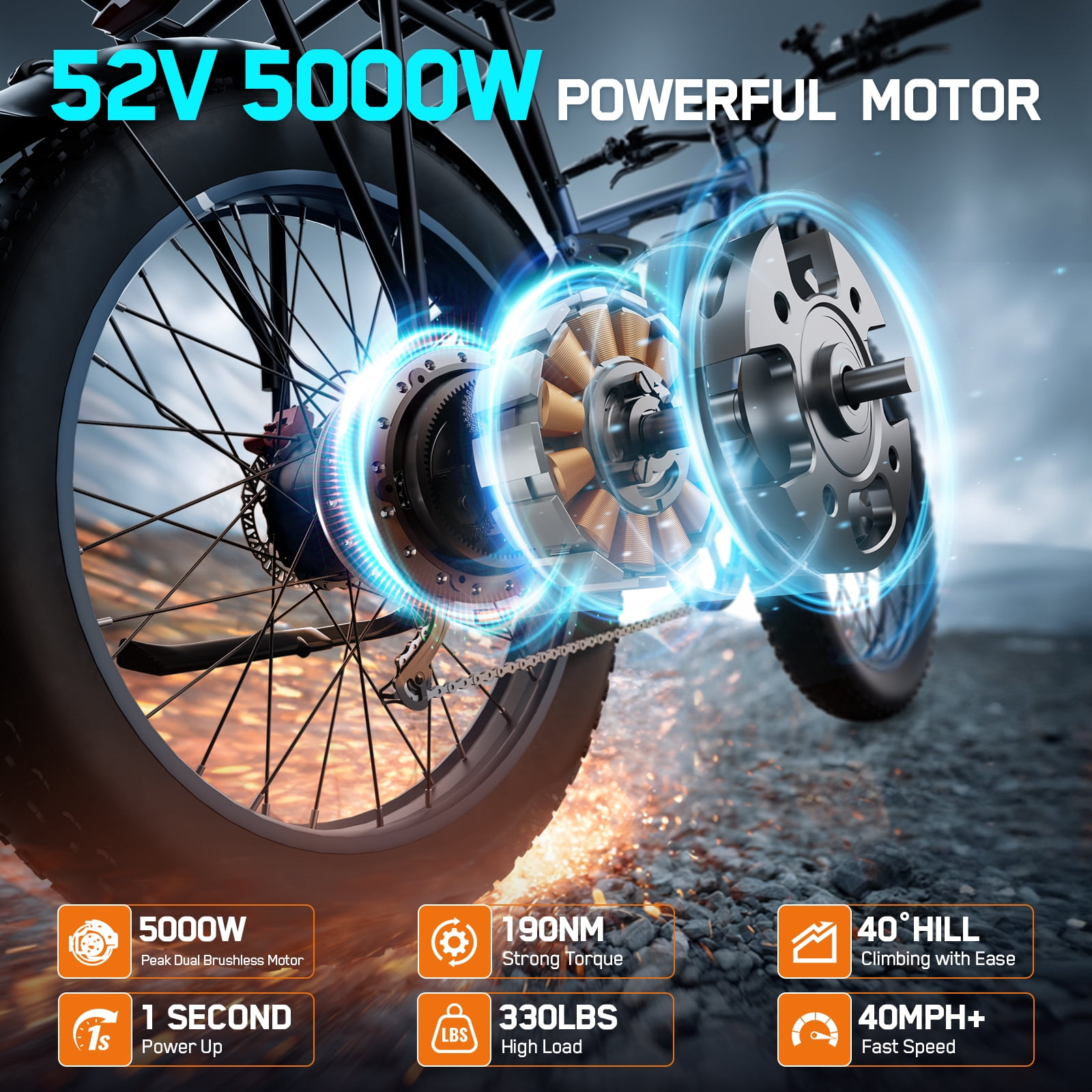 FENGQS Q8PLUS Electric Bike 5000W Dual Motor for Adults, 52V/23Ah Battery, 26"x4" Fat Tire, Hydraulic Disc Brakes, 45MPH Top, 80-100 Miles Range-(Gray Blue) UL 2849