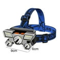 thumbnail image 2 of Headlamp,USB Rechargeable LED Head Lamp, HeadLamps for Running Camping Fishing Hiking Biking, 2 of 6