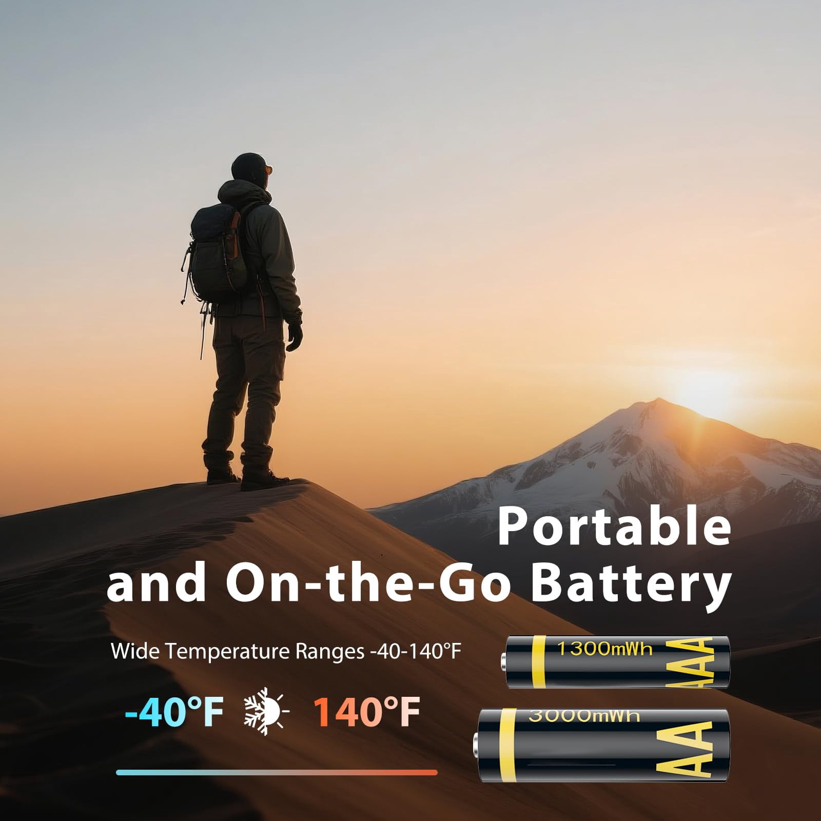 Rechargeable 6 AA and 2 AAA Batteries Lithium with Fast Charger, 8 Pack 1.5V Rechargeable Lithium Batteries, 1600 Cycles Long Lasting Battery with Integrated Charging Storage Box