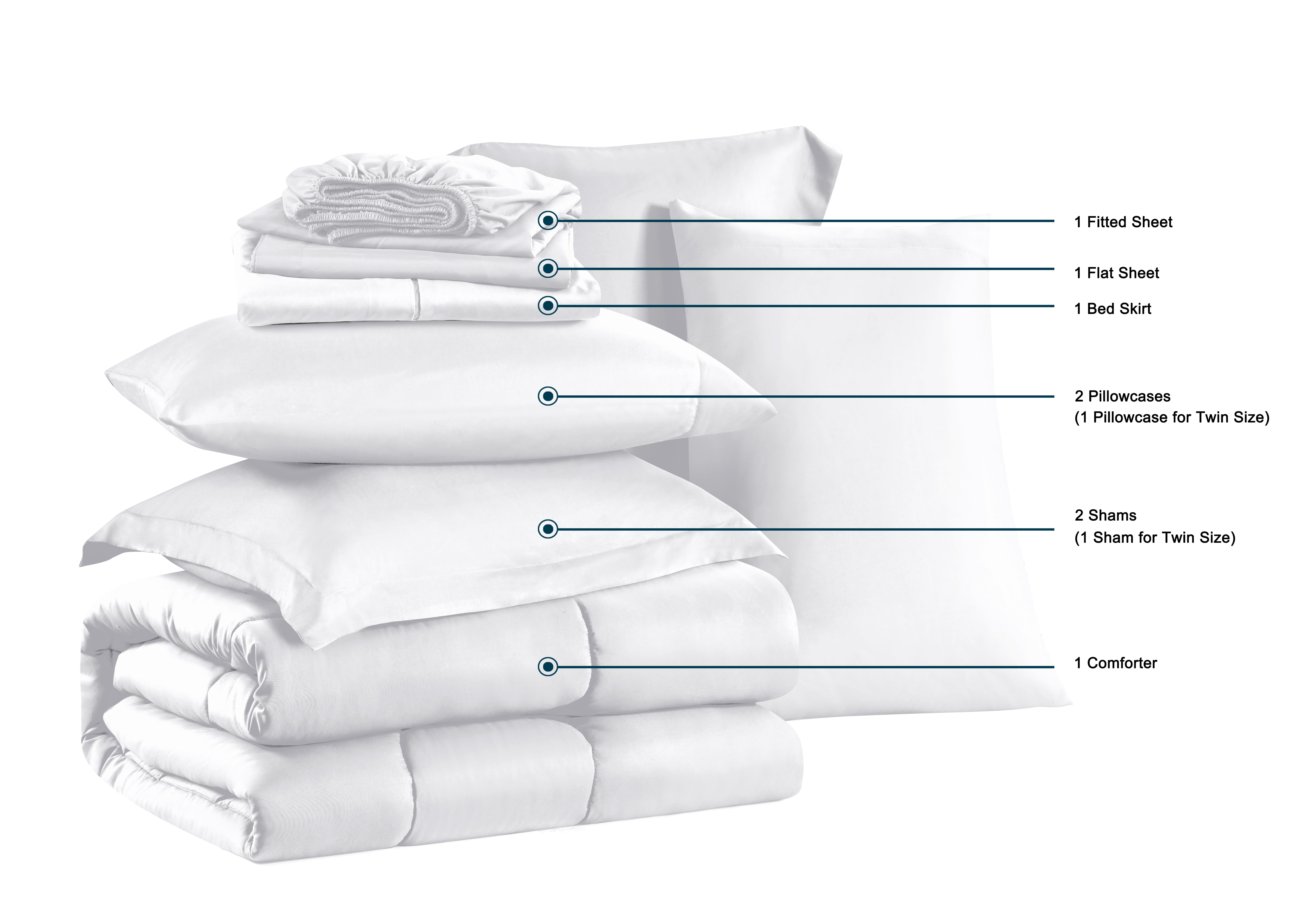 Swift Home Luxury 6 Piece Bed in a Bag, Comforter Set, All Season Complete Bedding Set, Twin/ Twin XL, White