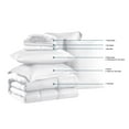 thumbnail image 3 of Ensemble de literie complet de luxe Swift Home, toutes saisons, taille double, blanc, 3 of 10