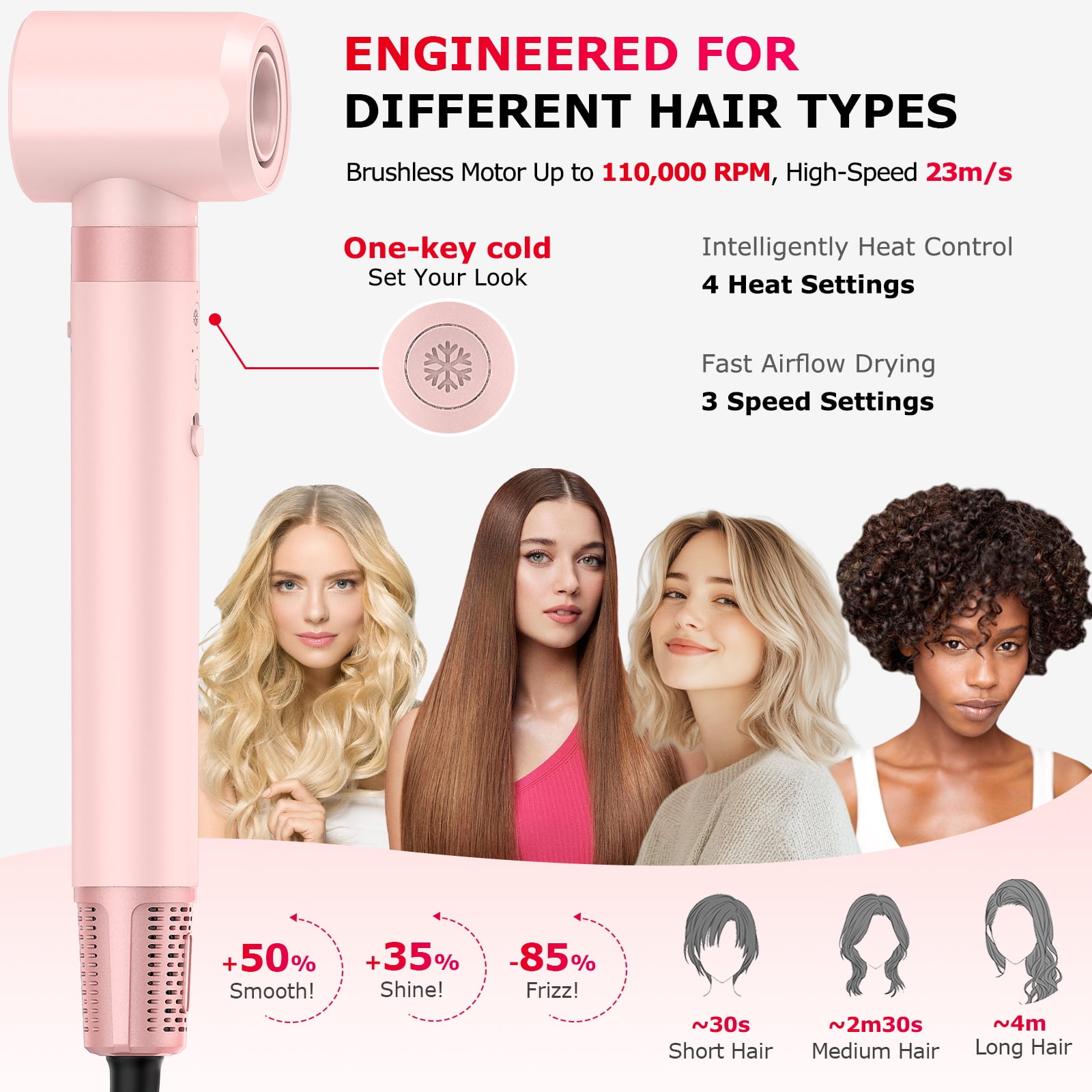 5 in 1 Professional Hot Air Styler Frizz-Free Hair Dryer Brush with Diffuser