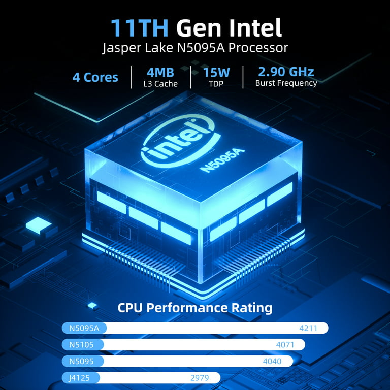 4K UHD Mini PC Win11 Intel Core i5-12450H 16GB RAM 512G ROM WIFI