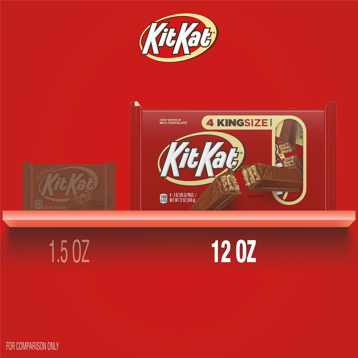 KIT KAT® King Size Milk Chocolate Crisp Wafer Bars, 24 ct / 3 oz - Fry's  Food Stores