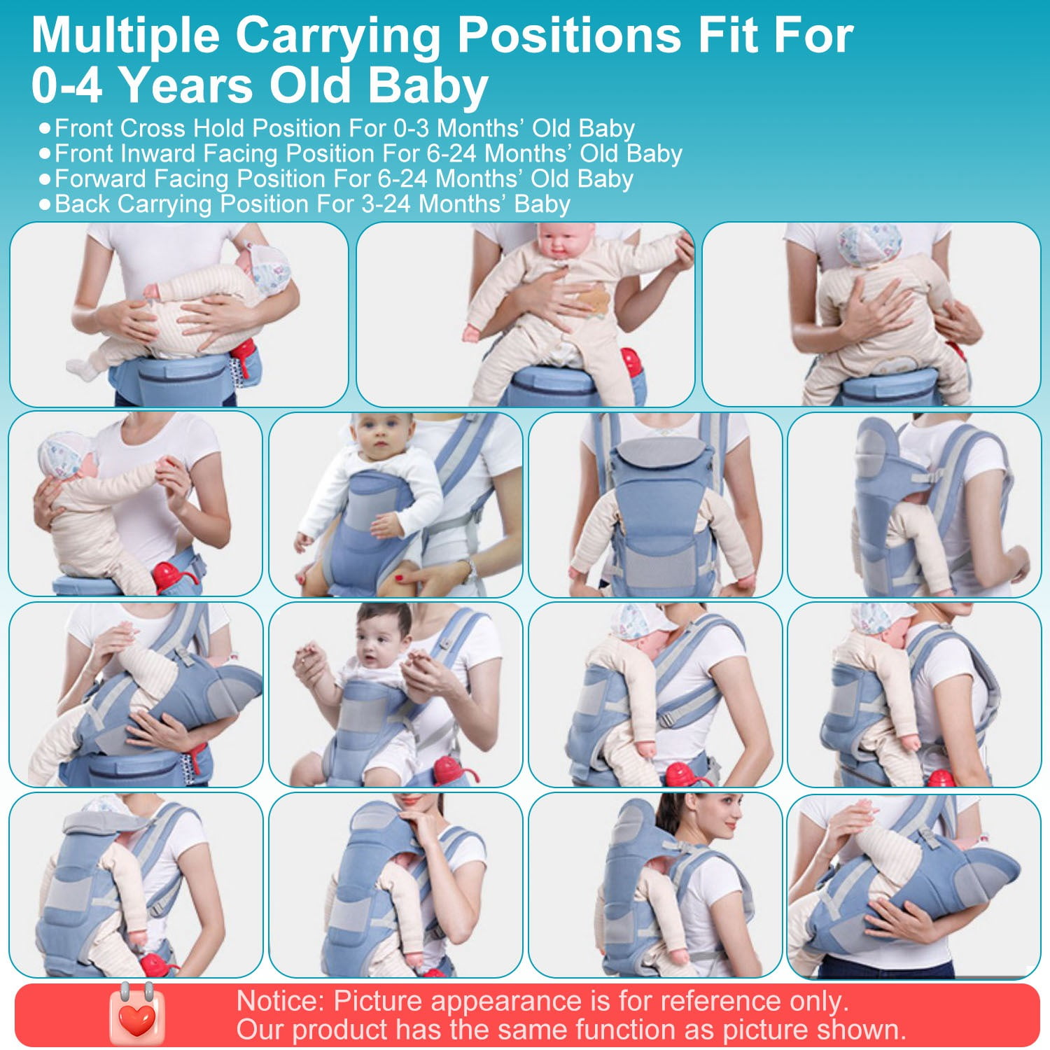 Zorpupoa Kid Carrier with Hip Seat, Ergonomic Adjustable Infant Carrier with 15 Carrying Positions for Under 55lbs Weight 0-4 Years Old, Blue