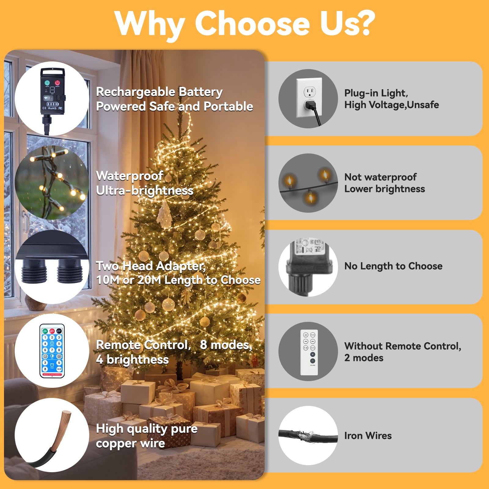 WARMTUYO 2 Pack LED String Lights Outdoor Waterproof- Total 200 LED 66FT With Remote, 8 Modes Warm White String Light for Outside Patio Yard Tree Garden Christmas Decorations