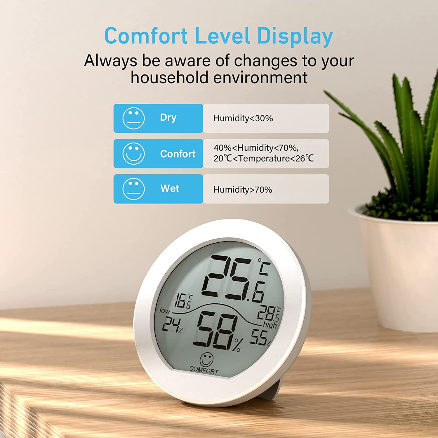 Hygrometer Thermometer for Room Temperature Humidity Meter Indoor Thermometer Accuracy Calibration LCD Temperature Sensor with Maximum and Minimum Records, TH1, White, 2 Pack