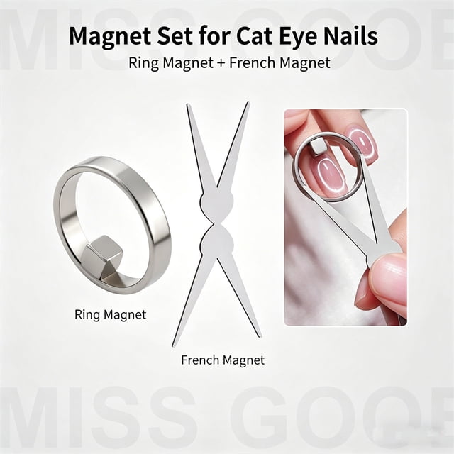 Juego de herramientas magnéticas para uñas de 2 piezas para esmalte de gel efecto ojo de gato: anillo circular hueco e imán francés para decoración de uñas casera.