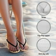 thumbnail image 4 of Psesaysky Stylish Printed Beach Sandals for Women Girls Indoor Outdoor Soft Comfortable Flip-Flops Shower Shoes Size 5-9, 4 of 7