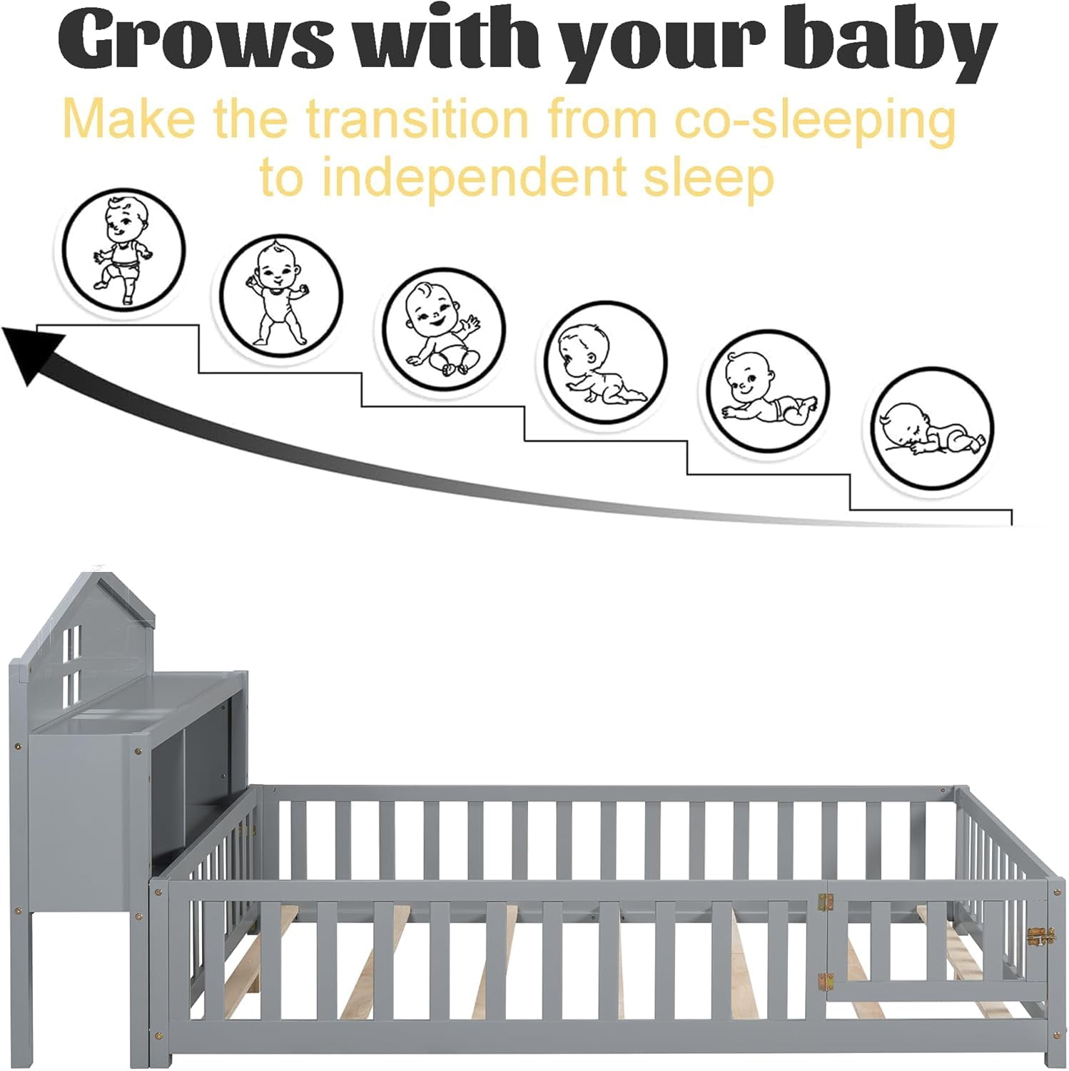 Mirightone Full Montessori Floor Bed with Storage Headboards and Guard rails, Montessori Bed Frame with Blackboards for Kids Teens, Gray