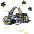 thumbnail image 1 of Rechargeable headlamp,6 LED USB Rechargeable Waterproof Flashlight Head Lights for Camping, Hiking, Outdoors, 1 of 6