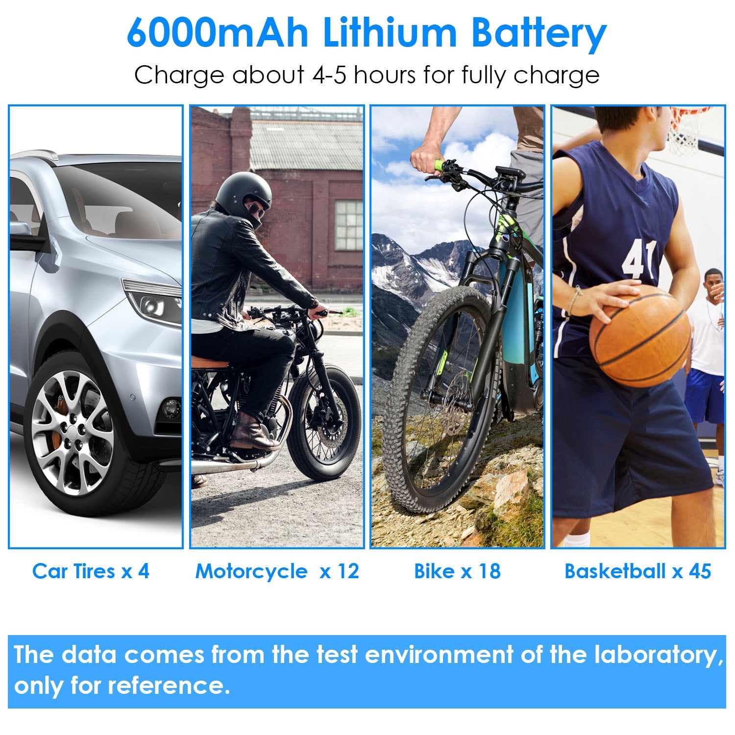 150PSI Cordless Tire Inflator  Air Pump for Car Tires w/ 6000mAh Rechargable Battery
