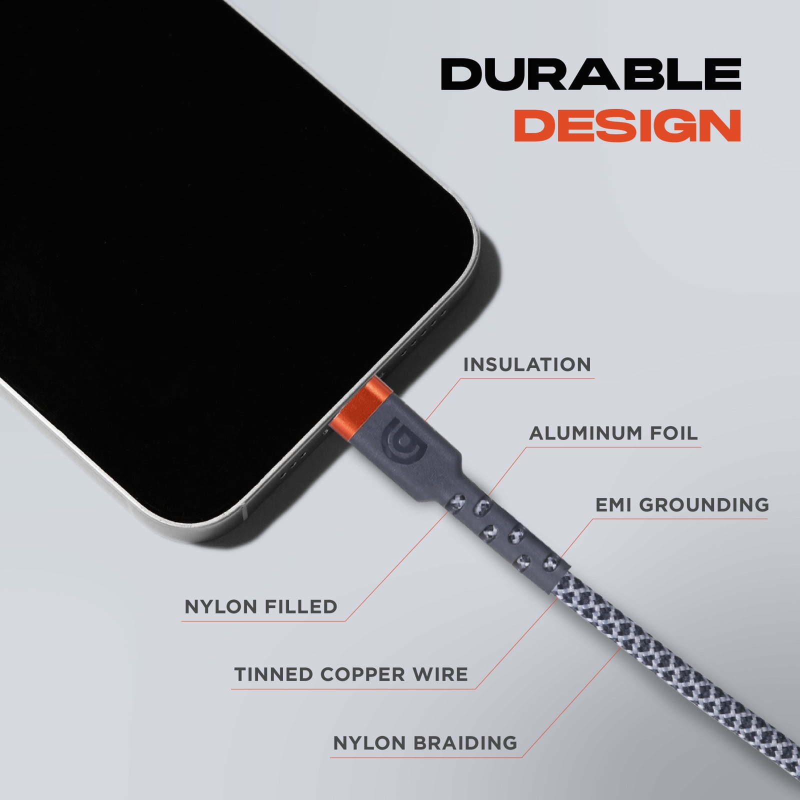 Griffin 6ft Ultra Durable USB-C to USB-C Charge & Sync Cable – Fast Charging, 30,000 Bends Strong, Compatible with Android, iPhone, Tablets, USB-C Device, High-Speed Charging Cable