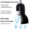 Wadoy Reptile Heat Lamp with 2 Bulbs & 360° Clip Holder, Heat Lamp for