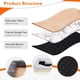 thumbnail image 5 of Waterproof Extra Large Orthopedic Dog Bed Sponge Foam Dog Bedding Lounge Sofa Bed ShopWise Round, 5 of 6