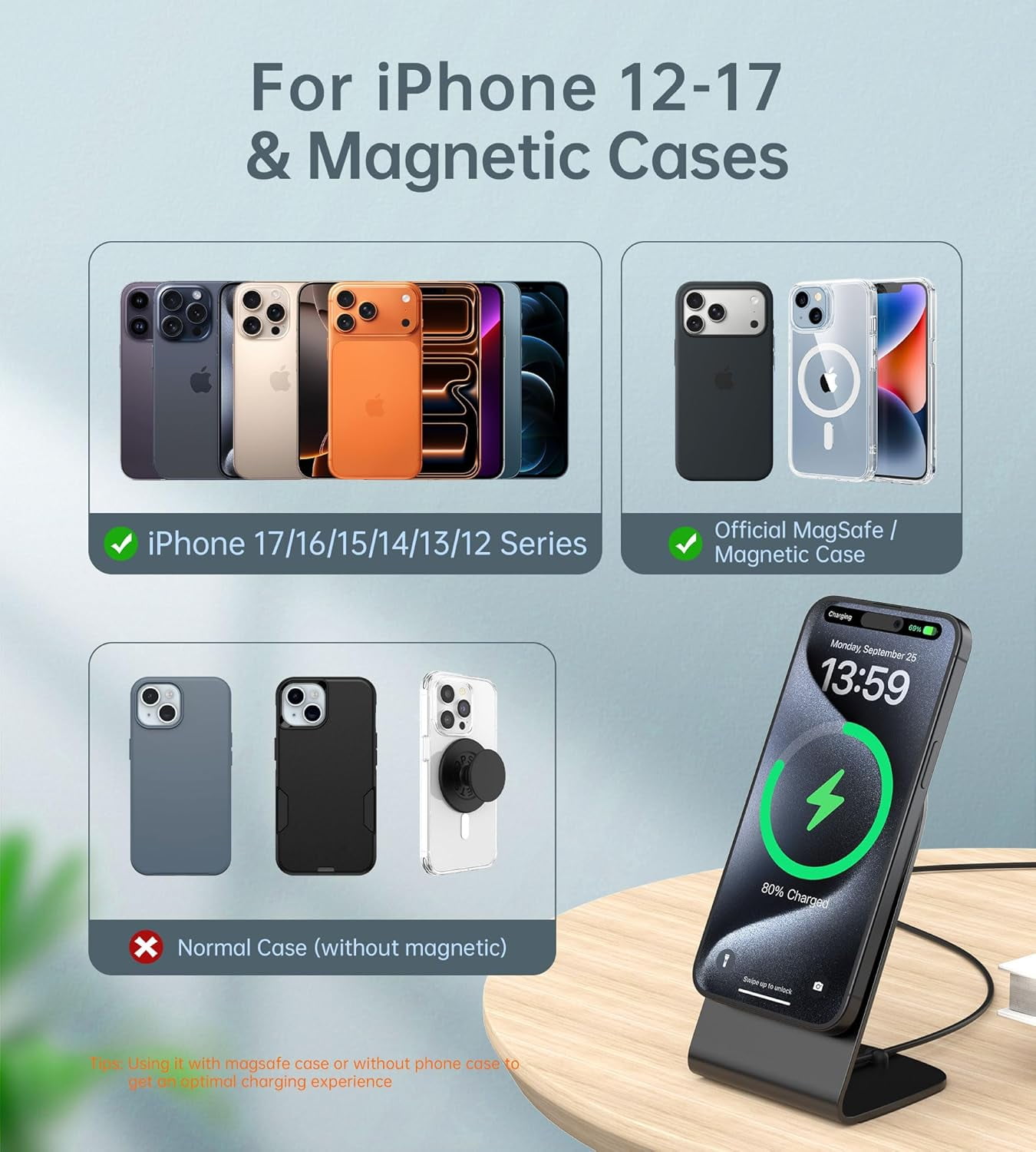 Magnetic Wireless Charger for iPhone 17/16/15/14/13/12 - Magnetic Charger + 20W USB-C Adapter, Fast Wireless Charging Dock/Pad with 5-Foot Cable, Compatible with iPhone 17/16/15/14/13/12 Pro Max Plus