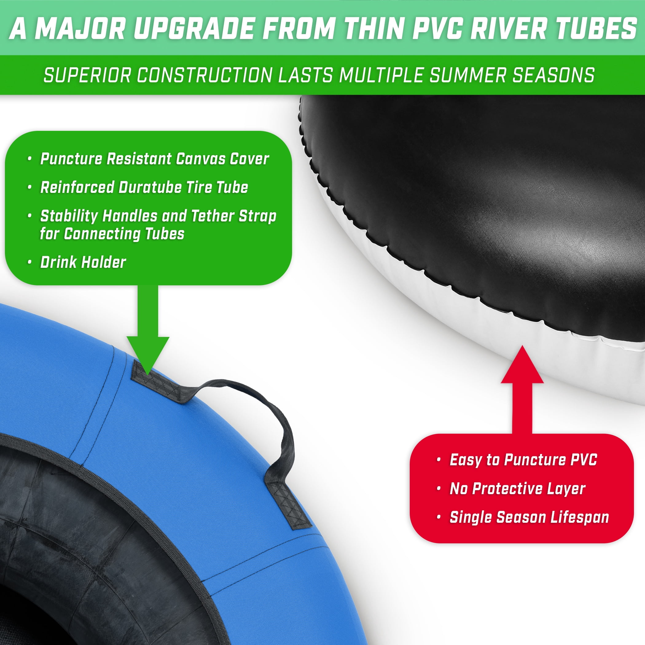 GoSports Summer Heavy Duty River Tube with Premium Canvas Cover -44 inch Round Commercial Grade