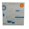 Clarisonic Deep Pore Detoxifying Solution Kit