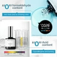 thumbnail image 5 of modelones Matte Gel Nail Polish Top Coat, 15ml No Wipe Top Coat Spring Gel Nail Polish Soak Off Matte Finish Long Lasting DIY Home Easter Nail Salon, 5 of 10