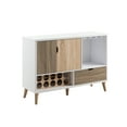 thumbnail image 2 of Furniture of America Marcy Mid-Century Multi-Storage Dining Server, White, 2 of 6