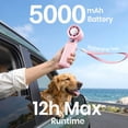 thumbnail image 4 of Lolsea Portable Handheld Mini Fan, 1-199 Speed Adjustable Turbo Desk Fans with 5000mAh Rechargeable Battery, LED Display, 4 of 8