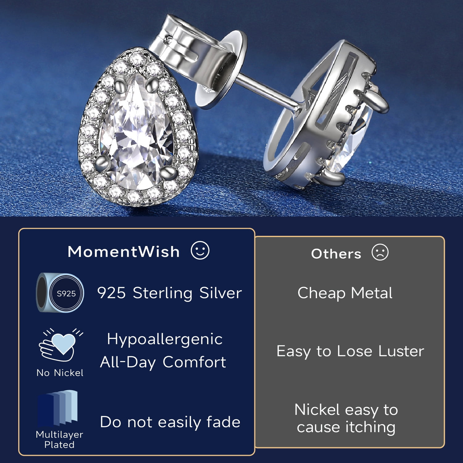 MomentWish Moissanite Earrings for Women 925 Sterling Silver Jewelry Gifts for Valentine Mother's Day Christmas