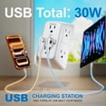 thumbnail image 3 of JcBlaon Surge Protector Outlet Extender, 6-Outlet Splitter with 4 USB Wall Charger(PD 30W) USB C Fast Charging Port, Multi Plug Wall Outlet 1050J Power Strip for Home Office Dorm Room Essentials, 3 of 9