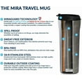 thumbnail image 4 of 16 oz Coffee Travel Mug - Stainless Steel Insulated Tumbler with Leak-Proof Lid - Hot & Cold Cup - Gray Satin, 4 of 4