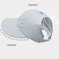 thumbnail image 3 of longantii UPF Sun Protection Baseball Hat for Men and Women, Adjustable UV Protection Wide Brim Baseball Hollow Top Cap, 3 of 7