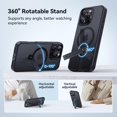 Designed for iPhone 16 Pro Case with Upgraded Rotatable Stand [Military