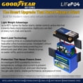 thumbnail image 3 of Goodyear GYTX5L-LI Lithium LiFePO4 12.8V 150CCA Rechargeable High Performance Powersport Battery with Smart BMS Replacement for Motorcycle, ATV, UTV, Scooter, Watercraft, Jet Ski, and Snowmobile, 3 of 9