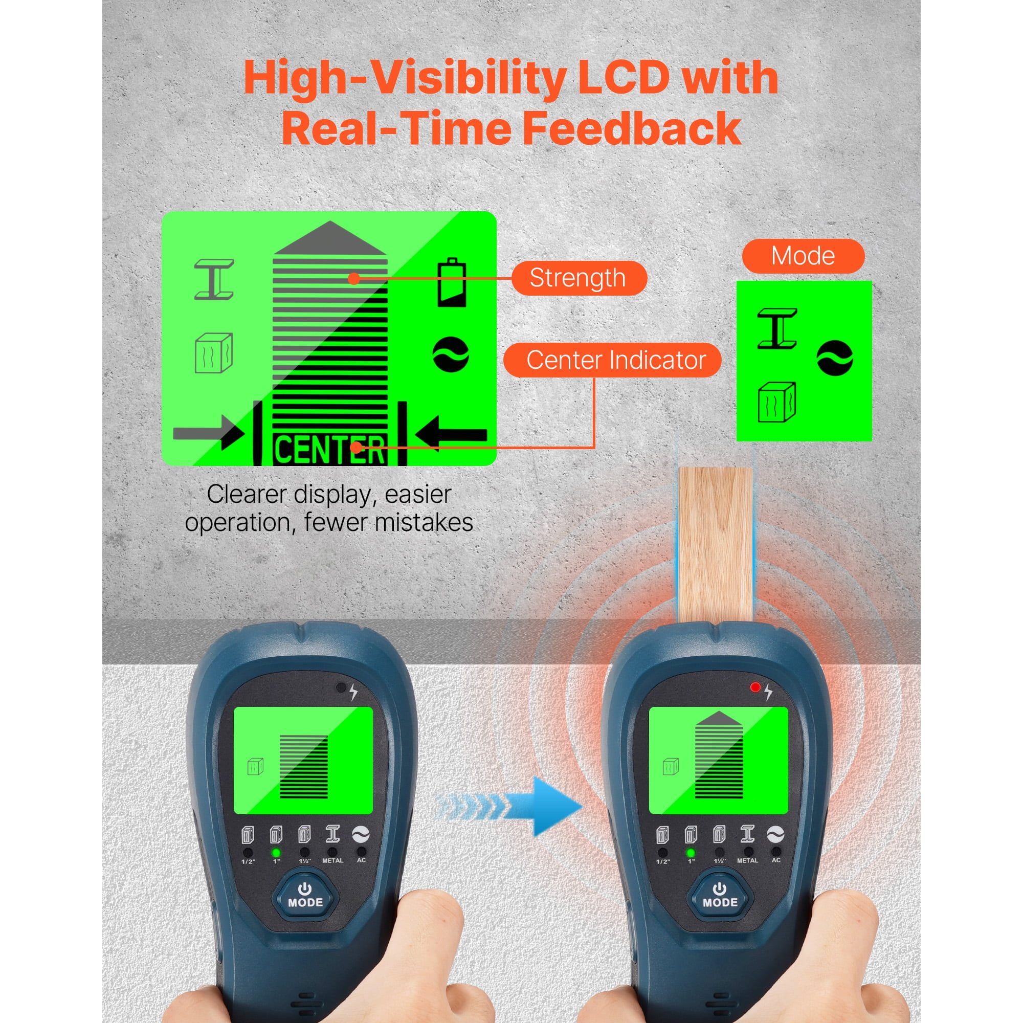 KFFKFF Electronic Wall Scanner, 5-in-1 Stud Finder with Advanced Sensor, LCD Display, and Audio Alert, Designed for Detecting Metal, AC Wires, Joists, and Pipes