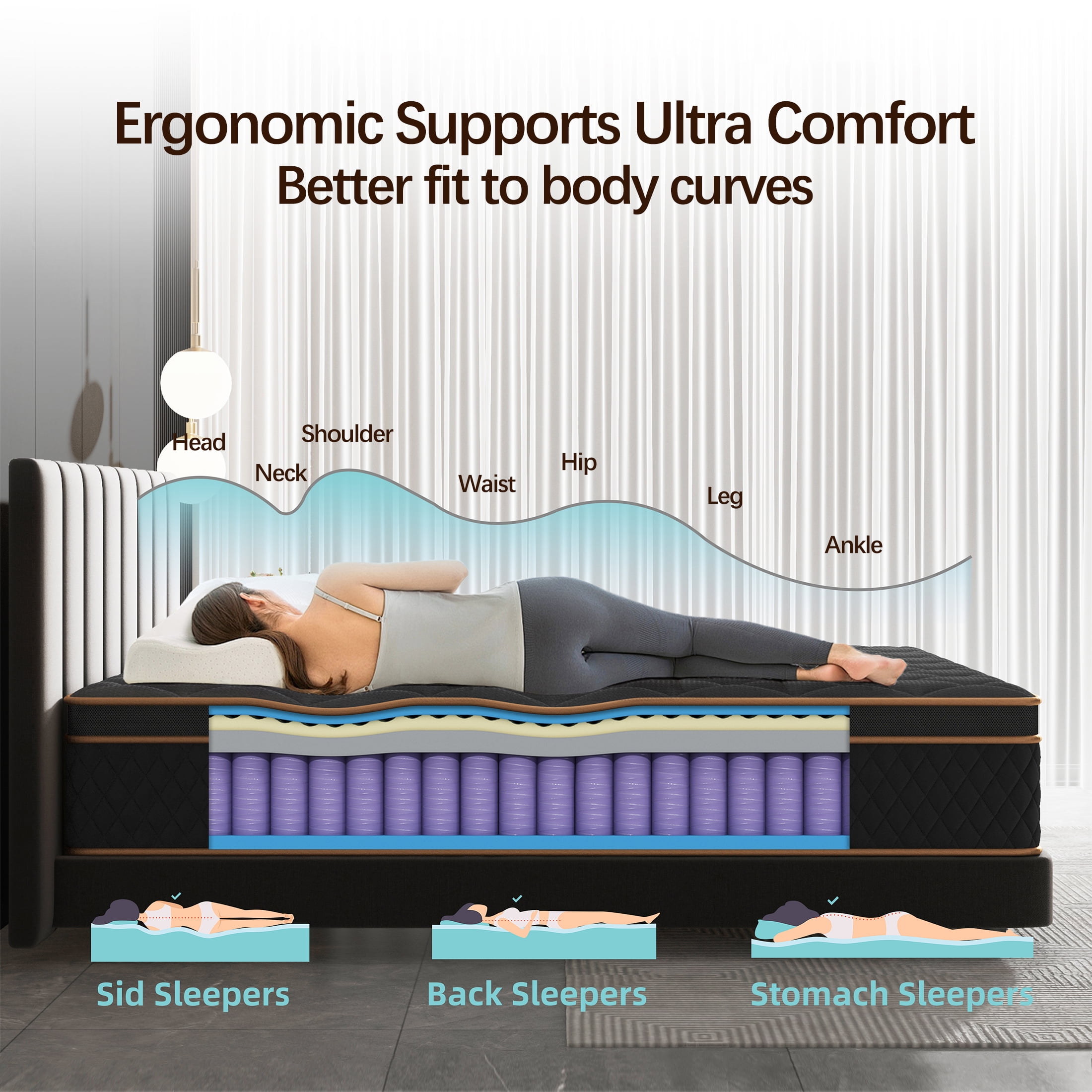 Pixafog 12 inch Full Size Mattress in a Box, Individual Pocket Spring Mattress with Motion Isolation, Pressure Relief & Edge Support, Medium, Euro Top
