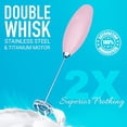 thumbnail image 2 of Batidor de Leche de Doble Varilla Zulay Kitchen Alta Potencia, 2 of 3