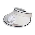 thumbnail image 1 of Visera parasol Sombrero para ventilador Mini ventiladores Sombrero Gorras para exteriores Sombrero para el sol ajustable Ventilador incorporado Blanco, 1 of 9