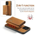 thumbnail image 5 of ELEHOLD 2-in-1 Detachable Wallet Case for iPhone 8 Plus/7 Plus Premium Leather Case Soft TPU Bumper Magnetic Removable Card Holders Kickstand Function Shockproof Case,brown, 5 of 8