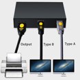 thumbnail image 5 of 2 In 1 Out Usb Print Sharer, 2 Usb 2.0 Ports Splitter Printer Adapter Sharing Device Switch Box For Pc Printer Computer Scanners, 5 of 5